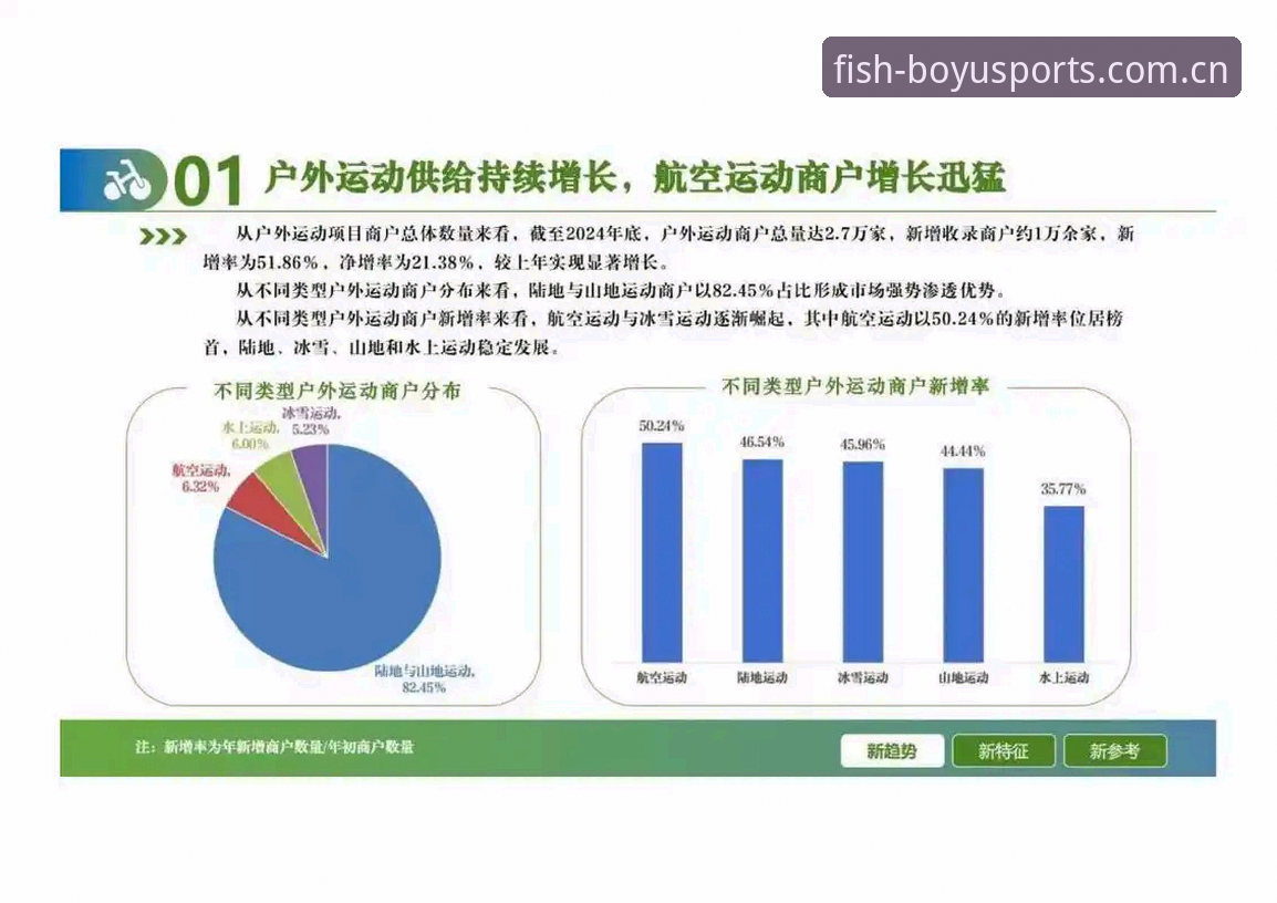 博鱼体育APP功能 博鱼综合体育v2.9.0上线:解读移动体育APP功能最新升级与行业趋势