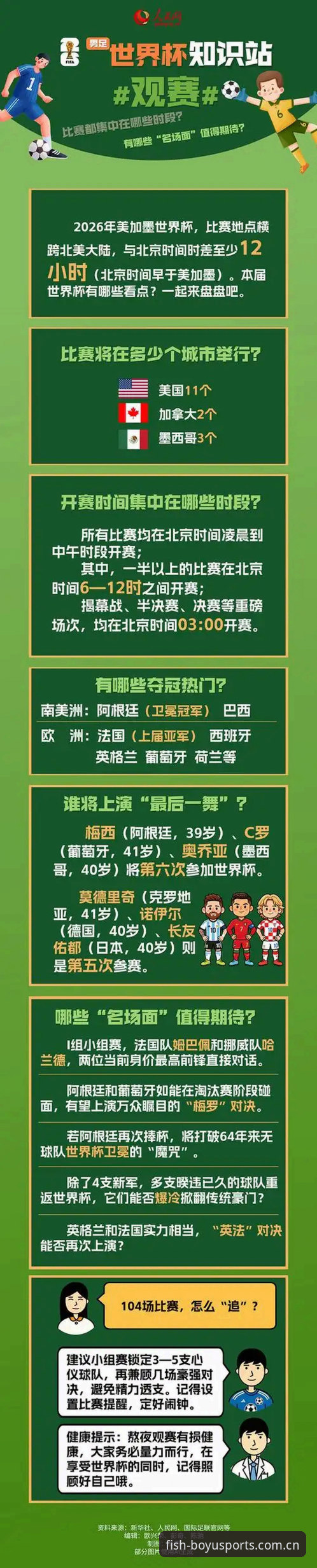2026世界杯观赛体验深度评测：签证危机如何影响博鱼综合体育用户的观赛计划？