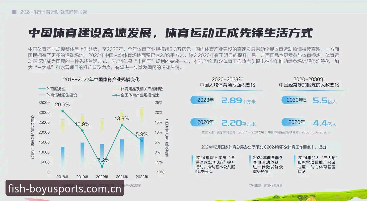博鱼综合体育v2.9.0上线：解读移动体育APP功能最新升级与行业趋势