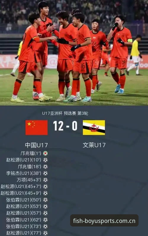 U17世界杯抽签深度评测：中国足球少年军的世锦赛征途与博鱼综合体育观赛指南