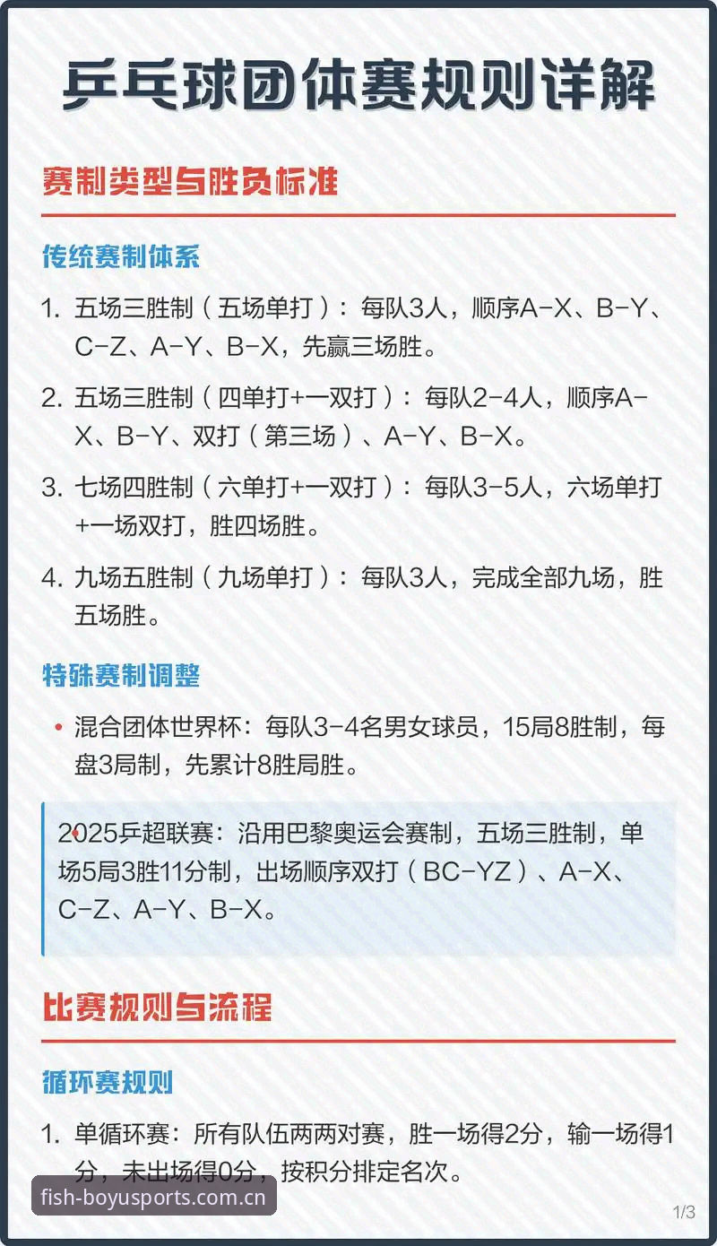 博鱼体育赛事使用技巧 博鱼综合体育赛事使用技巧实用指南:从新手到老手的进阶之路